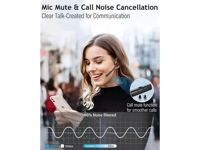 Alt view image 2 of 7 - MONODEAL Bone Conduction Headphones with Mic,Open Ear Headphones Wireless Bluetooth 5.1/Mute Function/Multi-Point Capable,Air Conduction Headset with Noise Canceling Mic,for Driving Home Office