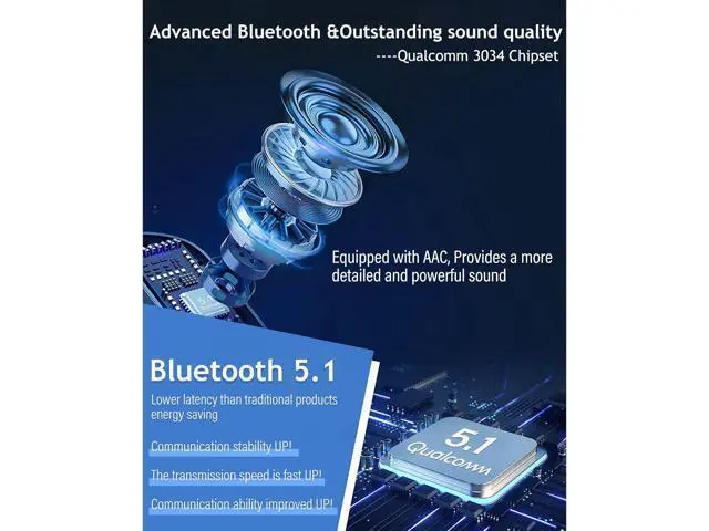 Alt view image 4 of 7 - MONODEAL Bone Conduction Headphones with Mic,Open Ear Headphones Wireless Bluetooth 5.1/Mute Function/Multi-Point Capable,Air Conduction Headset with Noise Canceling Mic,for Driving Home Office