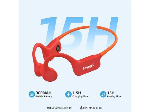 Alt view image 4 of 7 - Tayogo Swimming Headphones-Bone Conduction Headphones, IP68 Waterproof Built-in MP3 Player 32G Memory, Underwater Swimming Headphone, Wireless Open Earphones Bluetooth 5.4, for Running, Cycling
