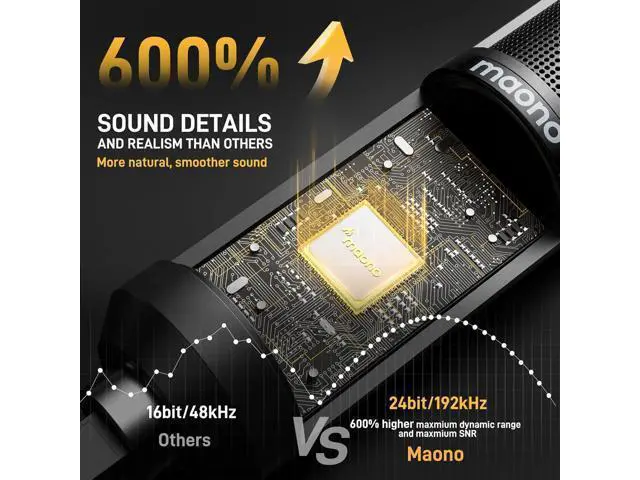 Alt view image 3 of 7 - MAONO USB Recording Microphone Kit, Professional Condenser Microphone for PC with One-Touch Mute and Mic Gain Knob for Singing, Podcast, Studio, Streaming PM421