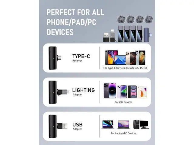 Alt view image 2 of 7 - Pro 4 Wireless Lavalier Lapel Microphone System for iPhone Android Phone PC Laptop with USB C/Lightning, 48KHz 24Bit, Reverb,Noise Cancelling for Video Recording Podcast Stream Vlog