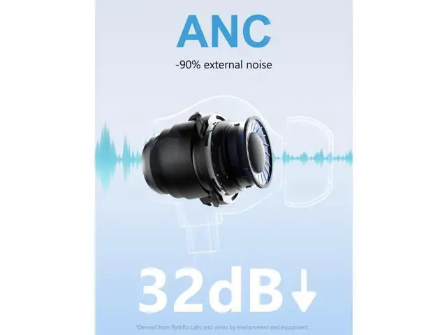 Alt view image 2 of 7 - Active Noise Cancelling Headphones, Wireless In Ear Neckband Bluetooth Headphones with 3 AI Mics ENC, 60Hrs Playtime, V5.3 Magnetic Earbuds, Multipoint Connection Earphones for Work/Travel/Home/Office