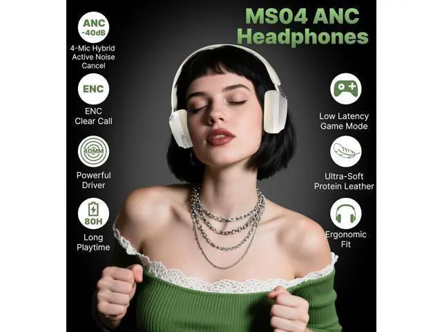 Alt view image 2 of 7 - Hmusic MS04 Noise Cancelling Over Ear Headphones, 40dB Hybric ANC Headphones, 2 Mic ENC, 80H Long Battery Life, 3.5 Audio Wired/Bluetooth 5.3,Foldable w/Case,Sound Proof for Game/Travel/Work/Commute