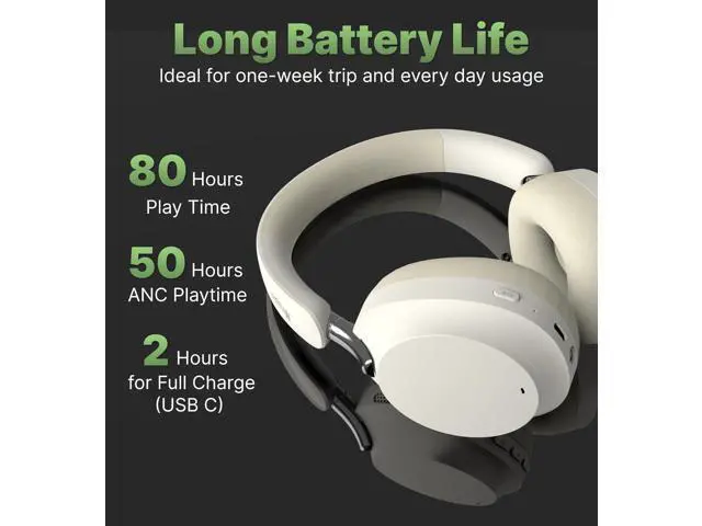 Alt view image 6 of 7 - Hmusic MS04 Noise Cancelling Over Ear Headphones, 40dB Hybric ANC Headphones, 2 Mic ENC, 80H Long Battery Life, 3.5 Audio Wired/Bluetooth 5.3,Foldable w/Case,Sound Proof for Game/Travel/Work/Commute