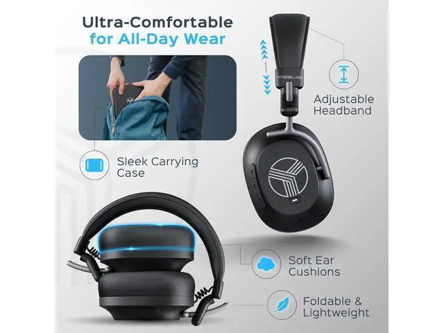 Alt view image 3 of 7 - TREBLAB U5 - Hybrid Active Noise Cancelling Headphones Over-Ear Bluetooth 5.3, 55H Battery, Deep Bass, Multipoint, IPX4, Foldable, Mic for Calls, Wireless Headphones Foldable for Travel, Gym, Work