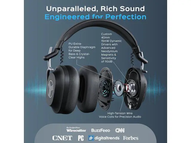 Alt view image 2 of 7 - TREBLAB U5 - Hybrid Active Noise Cancelling Headphones Over-Ear Bluetooth 5.3, 55H Battery, Deep Bass, Multipoint, IPX4, Foldable, Mic for Calls, Wireless Headphones Foldable for Travel, Gym, Work
