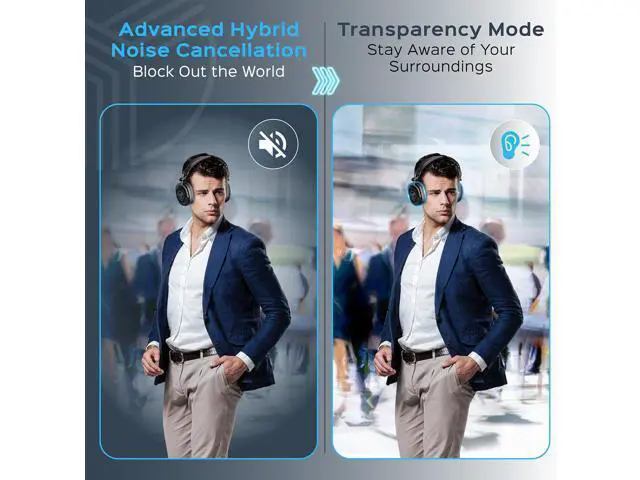 Alt view image 4 of 7 - TREBLAB U5 - Hybrid Active Noise Cancelling Headphones Over-Ear Bluetooth 5.3, 55H Battery, Deep Bass, Multipoint, IPX4, Foldable, Mic for Calls, Wireless Headphones Foldable for Travel, Gym, Work