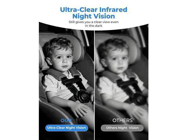Alt view image 4 of 7 - BM2A Baby Car Camera 3X Zoom to See Baby Clearly, 5.2" 1080P Display & Auto IR Night Vision, Rear-Facing View Monitor, Easy Install for Parents & Pet Owners