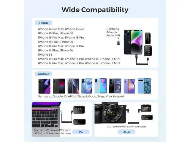 Alt view image 5 of 7 - NearStream Wireless Lavalier Microphone for iPhone/Android/DSLR/Camera/PC, Wireless Lapel Microphone System with Noise Cancellation, 656ft Transmission, LCD Display, 20H Battery Life (AWM20T)