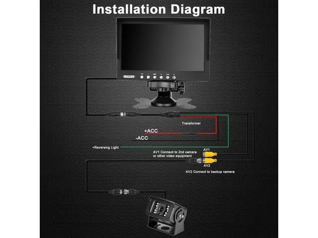 Alt view image 7 of 7 - Truck Backup Camera Monitor kit,Heavyduty Vehicle Waterproof Night Vision Wide Angle Rearview Cab Cam+7 inch Screen+66ft Extension Cable for Bus/Van/Fifth Wheel/Trailer/RV/Camper/Pickup/(12V-24V)