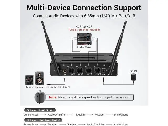 Alt view image 6 of 7 - TONOR Wireless Microphones System with 4x10 Channels Cordless Handheld Microfono Inalambrico, 60 m/200FT UHF Range, Mics with Stable Signal Transmission for Karaoke Singing Party Church Wedding