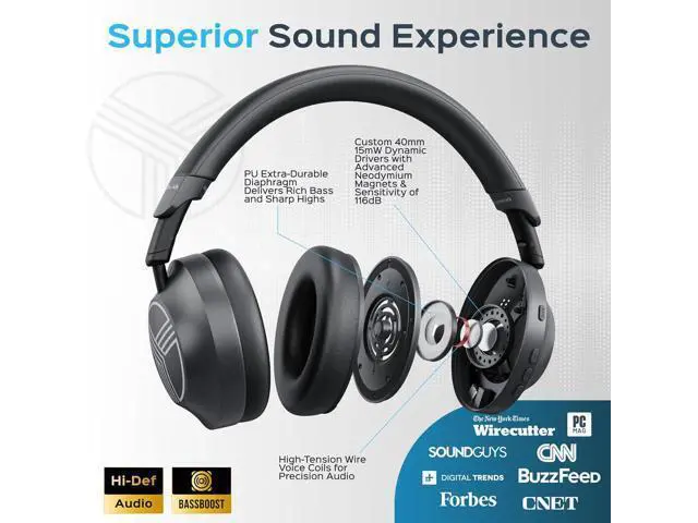 Alt view image 2 of 7 - TREBLAB Z7-Pro Wireless Headphones Noise Cancelling, Hybrid Active ANC Over-Ear Bluetooth 5.3 Headphones, 100% ANC, 3038H Playtime, 65ms Gaming Mode, Multipoint, Carrying Case