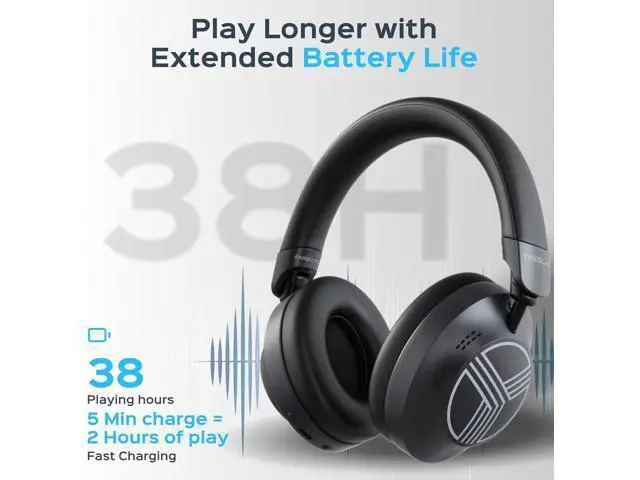 Alt view image 5 of 7 - TREBLAB Z7-Pro Wireless Headphones Noise Cancelling, Hybrid Active ANC Over-Ear Bluetooth 5.3 Headphones, 100% ANC, 3038H Playtime, 65ms Gaming Mode, Multipoint, Carrying Case
