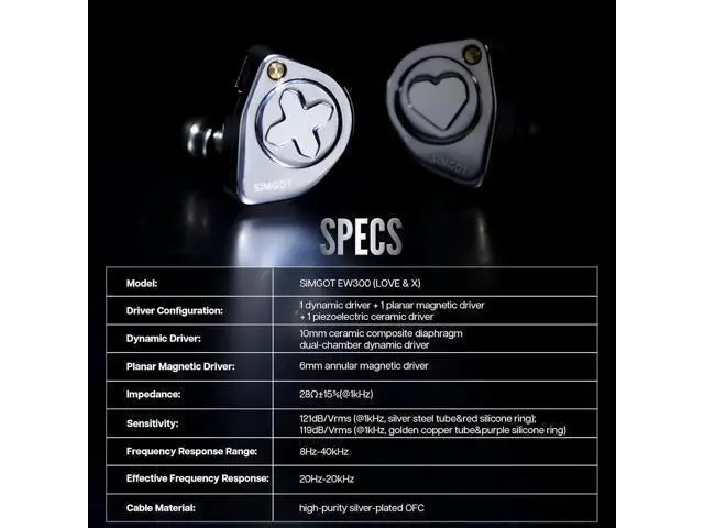 Alt view image 3 of 7 - Linsoul SIMGOT EW300 1DD+1Planar+1PZT Hybrid Driver in Ear Monitor, Wired Earbuds IEM, Gaming Earbuds with Detachable Nozzles, Silver-Plated OFC IEM Cable for Audiophile Musician (Standard Edition)