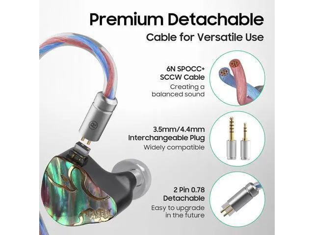 Alt view image 6 of 7 - HiFiGo IEMs Juzear x Z Reviews Defiant in Ear Monitor, 1DD +3BA Hybrid Drivers Earphone, HiFi Wired Gaming IEM Earbuds with Detachable Cable for Musician Audiophile Gamer (Rainbow)