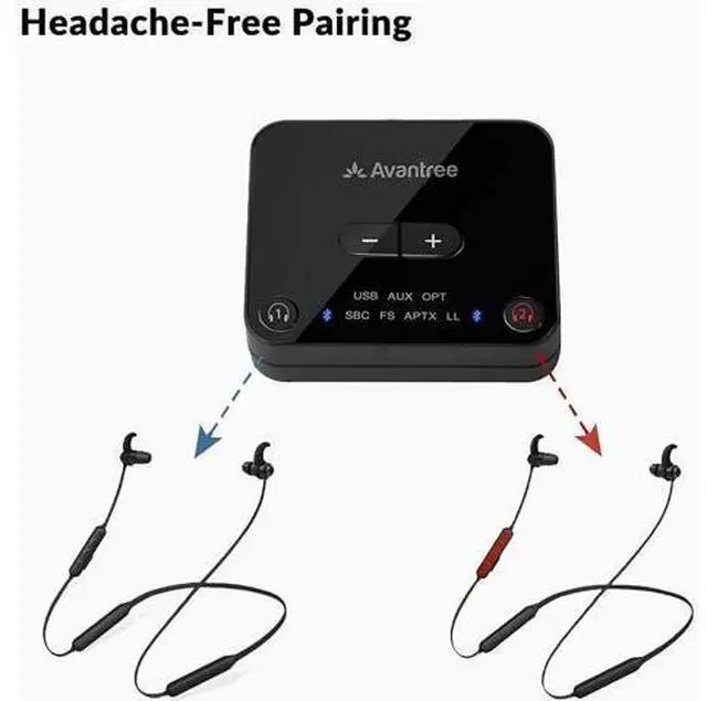 Alt view image 5 of 7 - Avantree HT41866 - Wireless Earbuds for TV Listening (Set of 2), 20H Neckband Headphones with Bluetooth Transmitter for Optical Digital Audio, RCA, 3.5mm Aux Ported TVs, Plug & Play, No Audio Delay