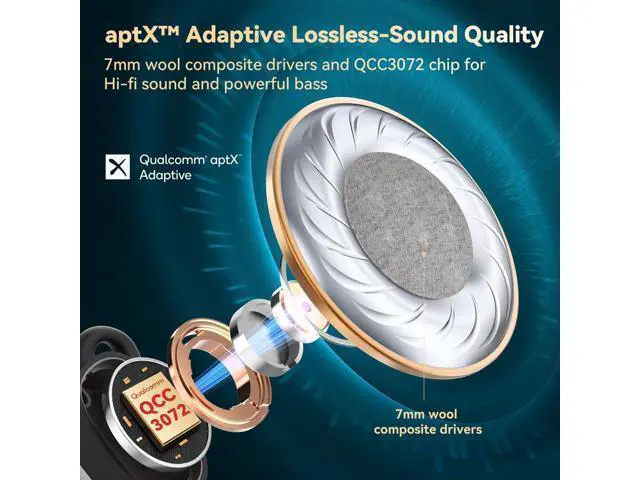 Alt view image 3 of 7 - EarFun Free Pro 3 Noise Cancelling Wireless Earbuds, Hi-Res Sound, Snapdragon Sound with Qualcomm aptX Adaptive, 6 Mics ENC, Bluetooth 5.3 Earbuds, Multipoint Connection, Custom App, Wireless Charge