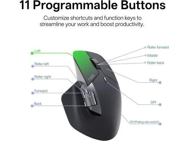 Alt view image 4 of 7 - Rapoo MT760 PRO Wireless Mouse, NearLink + Bluetooth 5.0 Multi-Device, 12K DPI, 2K Polling, Ergo for Work & Gaming, 11 Programmable Buttons, On-Board Memory, Quiet Clicks, USB-C, 120 Days Battery Life