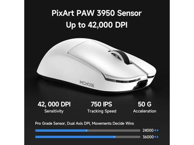 Alt view image 3 of 7 - MCHOSE L7 Ultra+ Wireless Gaming Mouse, Lightweight 48g, Ergonomic Mouse with 42K DPI, PAW3950, Optical Switch, 20000 FPS, Dual 8K Polling, 7 Programmable Buttons, 3-Mode Connect, PC/Mac - White
