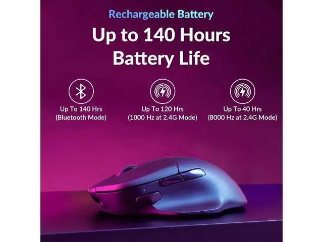 Alt view image 6 of 7 - Keychron M7 8K Wireless Mouse, 30K DPI Optical Computer Mice, 2.4 GHz/Bluetooth/Wired with Macro Button 66g Lightweight Ergonomic, Up to 140 Hours Worktime for Laptop macOS/Windows - Black