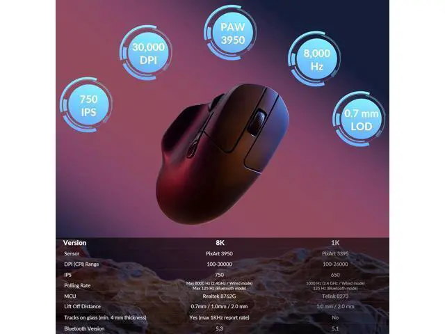 Alt view image 7 of 7 - Keychron M7 8K Wireless Mouse, 30K DPI Optical Computer Mice, 2.4 GHz/Bluetooth/Wired with Macro Button 66g Lightweight Ergonomic, Up to 140 Hours Worktime for Laptop macOS/Windows - Black