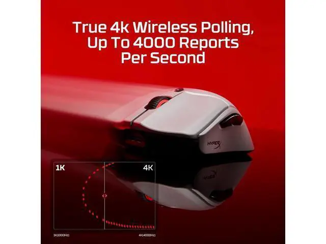 Alt view image 6 of 6 - HyperX Pulsefire Haste 2 Pro 4K Wireless Gaming Mouse for PC, 4k Polling, Rechargeable 90 Hour Battery, Lightweight 61g, 26K Sensor, 2.4GHz, Bluetooth, Slate Grey