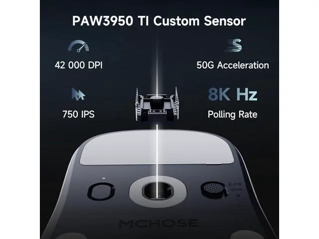 Alt view image 2 of 7 - MCHOSE A7 V2 Ultra Wireless Gaming Mouse for Esports 59 g, PAW3950 TI, 42K DPI, TOPSPEED Dual 8K Polling Rate, 130 Hour Battery Life PC/Mac White