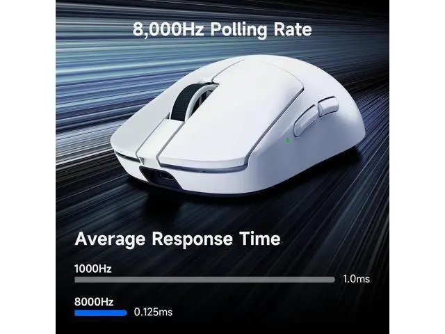 Alt view image 3 of 7 - MCHOSE A7 V2 Ultra Wireless Gaming Mouse for Esports 59 g, PAW3950 TI, 42K DPI, TOPSPEED Dual 8K Polling Rate, 130 Hour Battery Life PC/Mac White