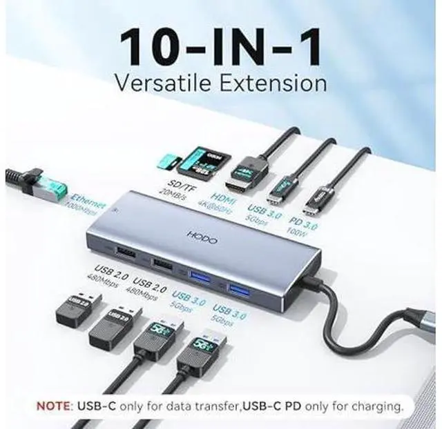 Alt view image 2 of 5 - USB C Hub Multiport Adapter, 10-in-1 Laptop USB C Docking Station for Dell/HP Laptop, Dock to 4K HDMI,Ethernet,100W PD,3USB 3.0, 2USB 2.0, SD/TF, USB Type C Dongle for MacBook, Surface, Lenovo
