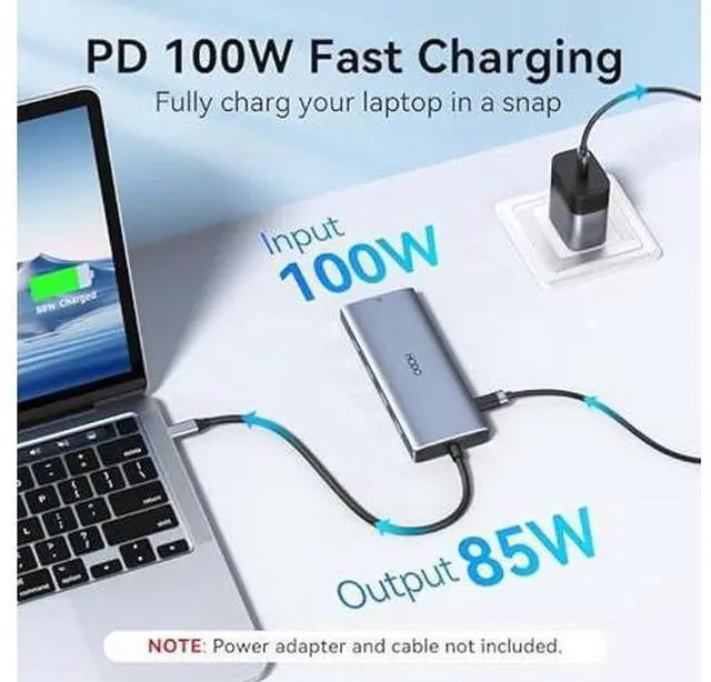 Alt view image 4 of 5 - USB C Hub Multiport Adapter, 10-in-1 Laptop USB C Docking Station for Dell/HP Laptop, Dock to 4K HDMI,Ethernet,100W PD,3USB 3.0, 2USB 2.0, SD/TF, USB Type C Dongle for MacBook, Surface, Lenovo