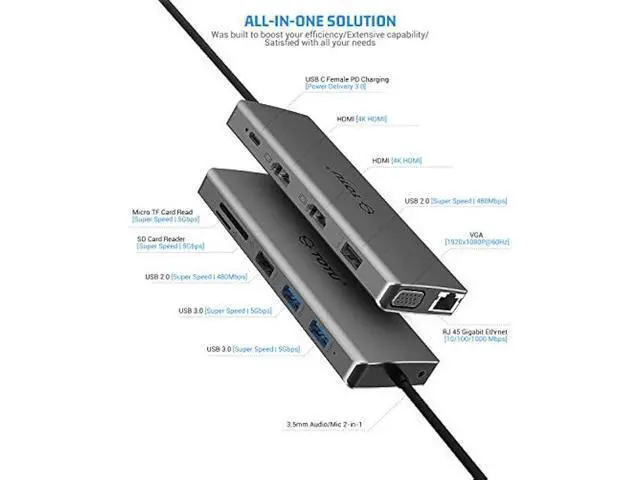Alt view image 2 of 5 - TOTU 13-in-1 USB-C Hub with Ethernet, 4K HDMI, VGA, PD, SD/TF Cards Reader, Mic/Audio Docking Station for MacBook Pro Air XPS and Other USB-C Laptops