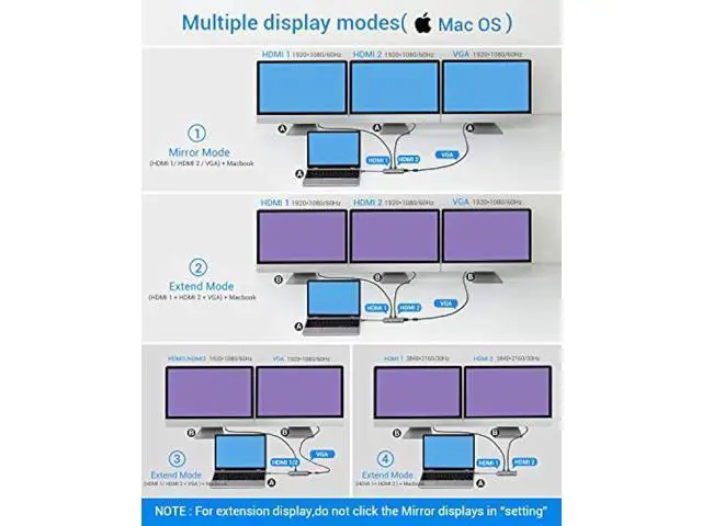 Alt view image 4 of 5 - TOTU 13-in-1 USB-C Hub with Ethernet, 4K HDMI, VGA, PD, SD/TF Cards Reader, Mic/Audio Docking Station for MacBook Pro Air XPS and Other USB-C Laptops