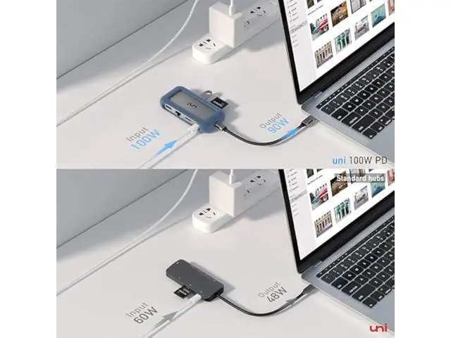 Alt view image 4 of 5 - uni USB C Hub Multiport Adapter with Detachable Cable, 8-in-1 USB C Hub with 4K HDMI, 1Gbps Ethernet, SD Card Reader, 100W PD, Compatible for MacBook Pro 2023, iPad Pro 2023, Galaxy S24/S23 & More