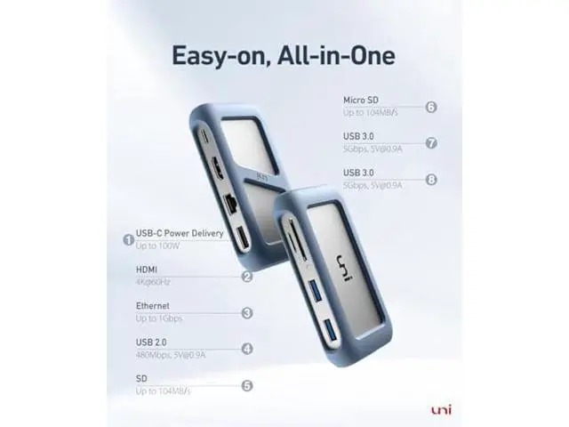 Alt view image 2 of 5 - uni USB C Hub, 8-in-1 USB Type C Multiport Hub, 4K @60Hz HDMI, 1-Gbps LAN, 100W PD, 5 Gbps USB 3.0, Compatible with iPad Pro, MacBook Pro/Air, Dell XPS, Galaxy, etc, 3FT