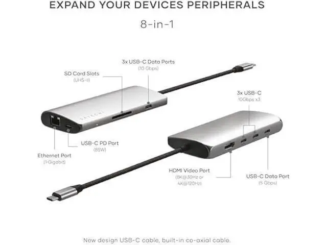 Alt view image 2 of 5 - Satechi 8 in 1 USB C Hub Multiport Adapter V3, 8K HDMI, 100W Charging, 4 USB Data Ports, Ethernet, SD Card Reader, for Laptop, for Mac/Windows, MacBook Air/Pro M4, iPad - Space Gray