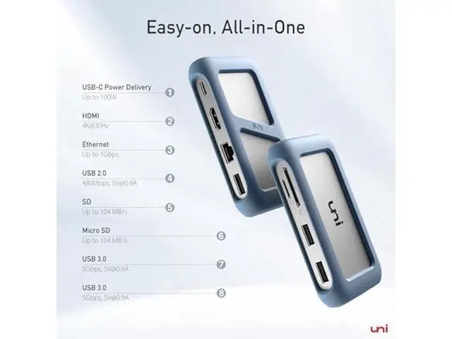 Alt view image 2 of 5 - uni USB C Hub Multiport Adapter with Detachable Cable, 8-in-1 USB C Hub with 4K HDMI, 1Gbps Ethernet, SD Card Reader, 100W PD, Compatible for MacBook Pro 2023, iPad Pro 2023, Galaxy S24/S23 & More