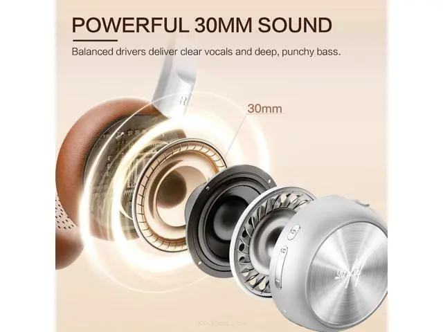Alt view image 5 of 7 - R1 Wireless Bluetooth Headphones, Retro Classic Lightweight Headset, Builti-in Mic, 60H Playback, Dual Device Connectivity, Low Latency, App Customization,Throwback 80s 90s,OOTD, Pink