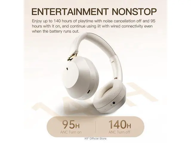 Alt view image 4 of 7 - Solo Pro Wireless Bluetooth Headphones with Adaptive Active Noise Cancellation, Spatial Audio, HiFi Sound Quality, 140H Playback, Transparent Mode,Customizable Settings via App (BlackRed)