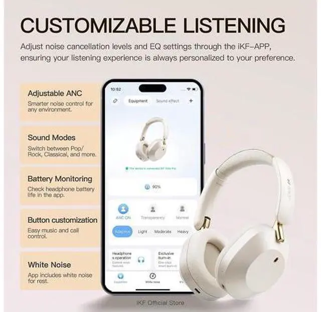 Alt view image 7 of 7 - Solo Pro Wireless Bluetooth Headphones with Adaptive Active Noise Cancellation, Spatial Audio, HiFi Sound Quality, 140H Playback, Transparent Mode,Customizable Settings via App (BlackRed)