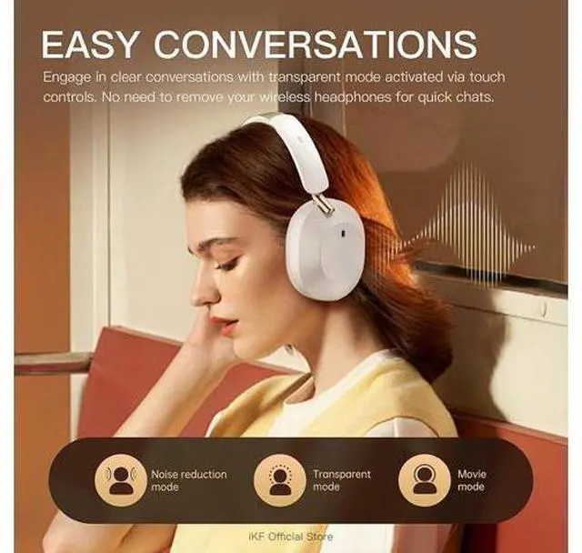 Alt view image 6 of 7 - Solo Pro Wireless Bluetooth Headphones with Adaptive Active Noise Cancellation, Spatial Audio, HiFi Sound Quality, 140H Playback, Transparent Mode,Customizable Settings via App (BlackRed)