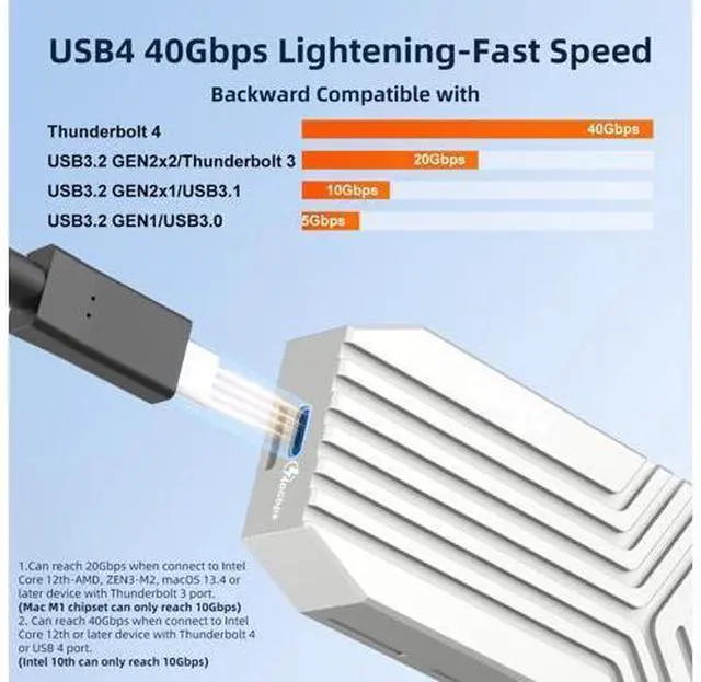 Alt view image 2 of 5 - MAIWO 40Gbps M.2 PCIe NVMe SSD Enclosure USB4 ASM2464PD Chipset Built-in Fan Aluminum Tool Free 8TB Capacity, Support Thunderbolt3/4 USB4/3.0/2.0 (K1695F)