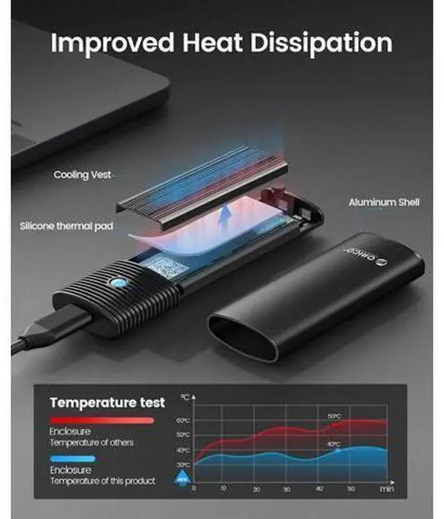 Alt view image 4 of 7 - Dual M.2 NVMe SSD Enclosure, USB C to M2 Adapter for M Key PCIe 2230/2242/2260/2280 M.2 SSDs,Tool-Free Installation Aluminum M.2 Reader Support Trim and UASP up to 2x4TB