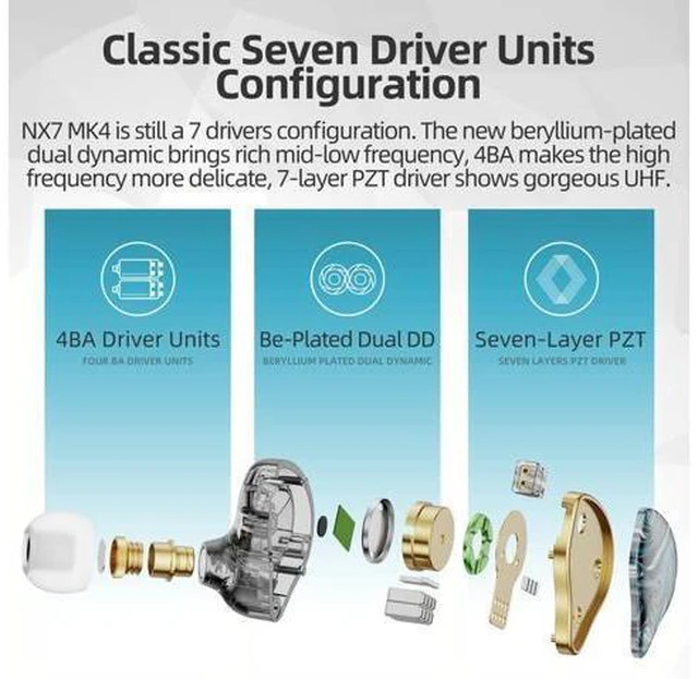 Alt view image 4 of 7 - NX7 MK4 in Ear Monitor, 7 Driver Earbuds HiFi Bass Noise Isolation Earphones, Replaceable Tuning Filters, Gaming Earbuds Comfortable Headphones for Musicians (3.5mm 0.78 2PIN)