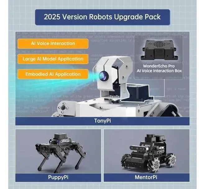Alt view image 3 of 4 - WonderEcho Pro AI Voice Module for TonyPi Upgrade with Large AI Models and AI Voice Interaction Large Language Models ChatGPT, TonyPi AI Upgrade Kit
