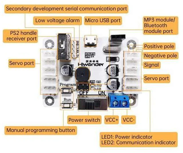 Alt view image 4 of 7 - Serial Bus servo Controller with 45KG Torque High Voltage Serial Bus Servo