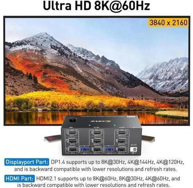 Alt view image 3 of 7 - Triple Monitors KVM Switch HDMI 2 Displayport USB 3.0 KVM Switch 8K@60Hz, 4K@144Hz 3 Monitors 2 Computers KVM with 4 USB 3.0 Ports Included KVM Cables,HD-MI 8K@60Hz/4K@60Hz,DP 8K@30Hz/4K@144Hz