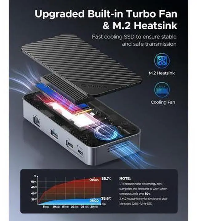 Alt view image 5 of 7 - 9-in-1 USB C Hub with M.2 NVMe SSD Enclosure 10Gbps, Tool Free Hub Docking Station Adapter with Built-in Fan, Gigabit Ethernet, 100W PD, SD/TF, Type C & USB A for Laptop MacBook Mac mini -M2P7