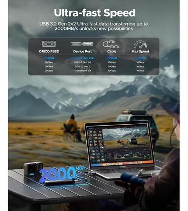 Alt view image 2 of 7 - 512GB External SSD Up to 2000MB/s, Interface Extra Protection, Waterproof and Dust-Proof, Rugged and Reliable Outdoor Portable Solid State Drives for Action Camera, Smartphone, Laptop - O20