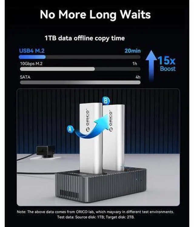 Alt view image 4 of 7 - 40Gbps M.2 NVMe Hard Drive Docking Station with Offline Clone Dual-Bay NVMe Cloner with USB C Cable for Both (M Key, B+M Key) PCIE NGFF Dock, Compatible Size 22110 2280 2260 2242 2230-IT28N
