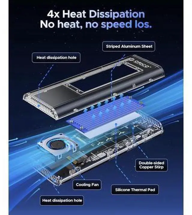 Alt view image 4 of 7 - 40Gbps M.2 NVMe SSD Enclosure with Built-in Cooling Fan, Tool-Free, Support 2230 2242 2260 2280(M Key), Compatible with Thunderbolt 4/3 USB4/3.2-TCM2U4-BLUE